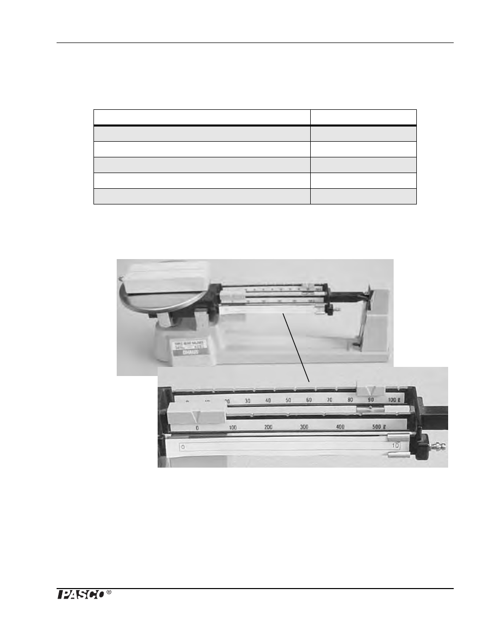 Activity 4b, Before the lab | PASCO ME-9849 Significant Figures Set User Manual | Page 13 / 25