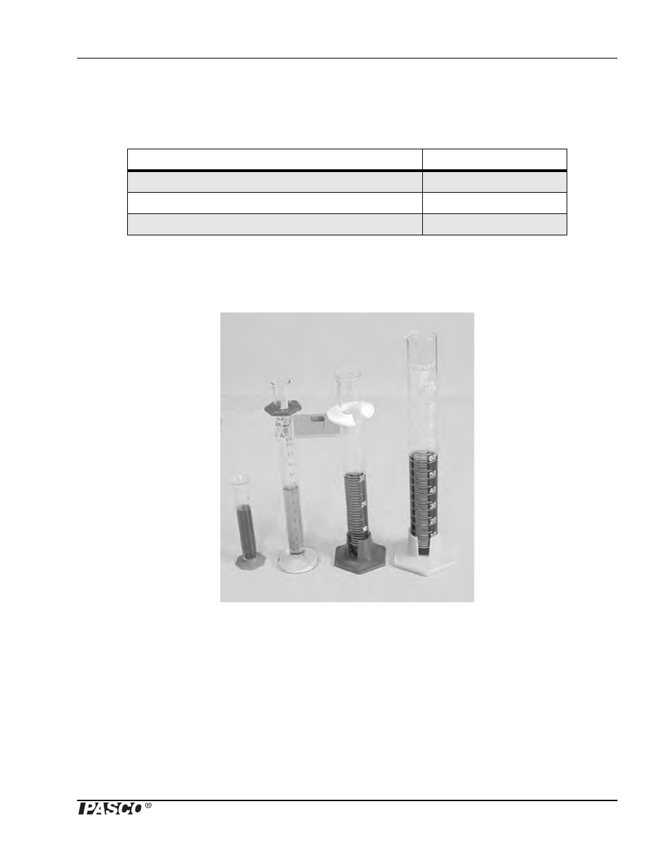 Activity 5, Volume measurements with a graduated cylinder, Before the lab | PASCO ME-9849 Significant Figures Set User Manual | Page 15 / 25