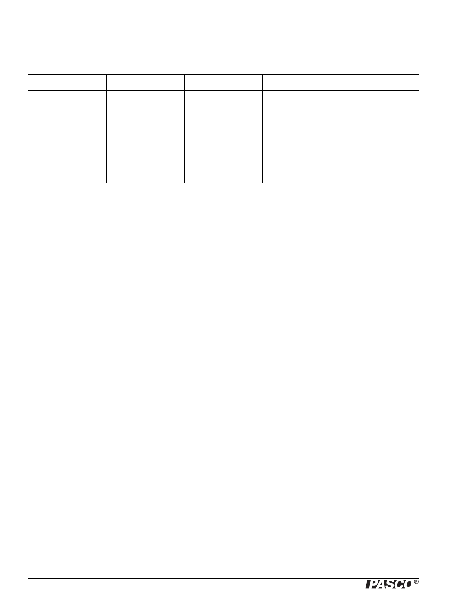 Procedure, Post-lab discussion, Questions | PASCO ME-9849 Significant Figures Set User Manual | Page 16 / 25