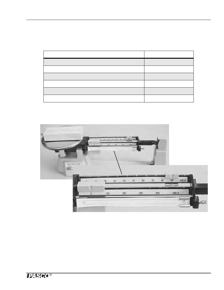 Activity 6b, Density calculations, Before the lab | PASCO ME-9849 Significant Figures Set User Manual | Page 19 / 25