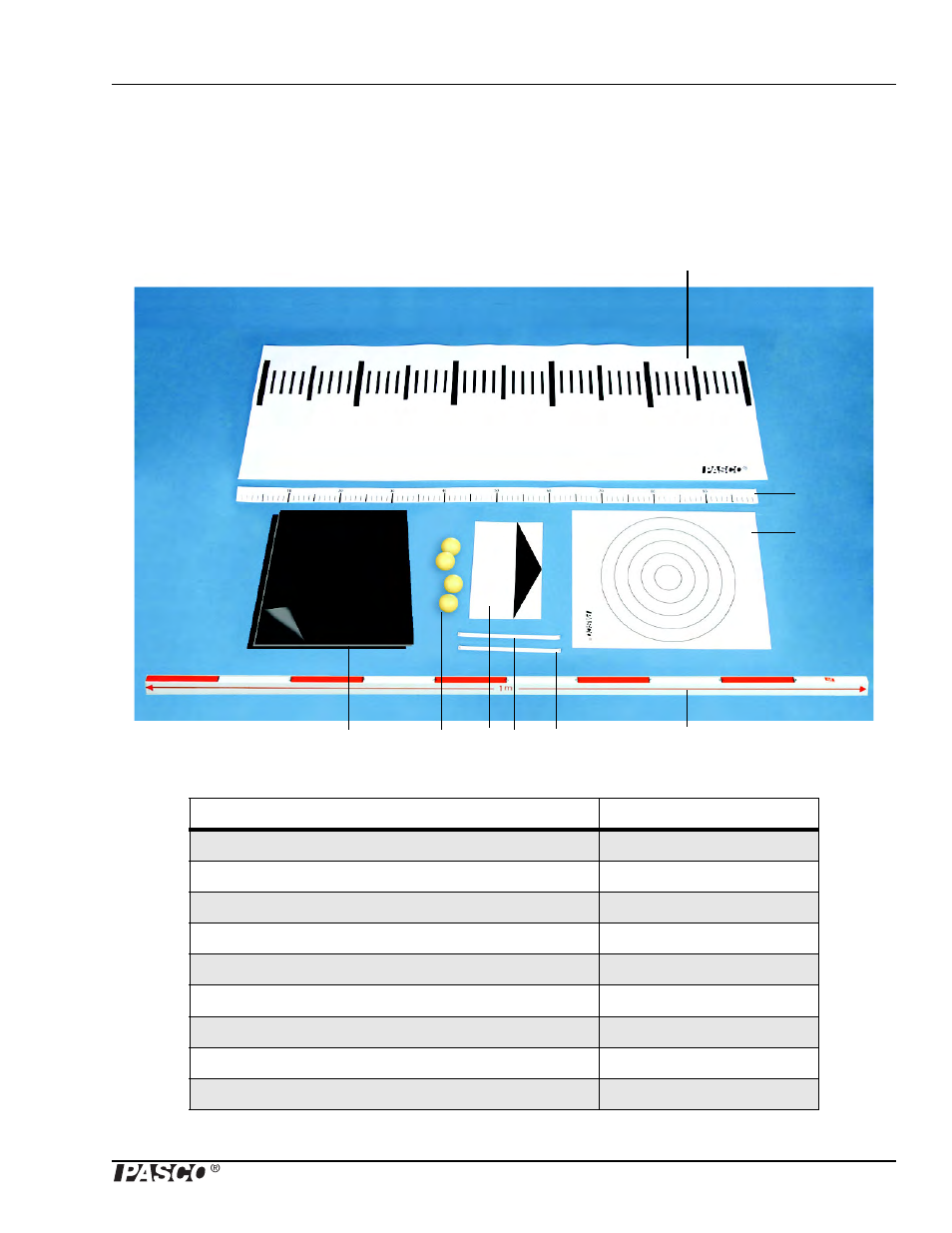 Significant figures set | PASCO ME-9849 Significant Figures Set User Manual | Page 3 / 25