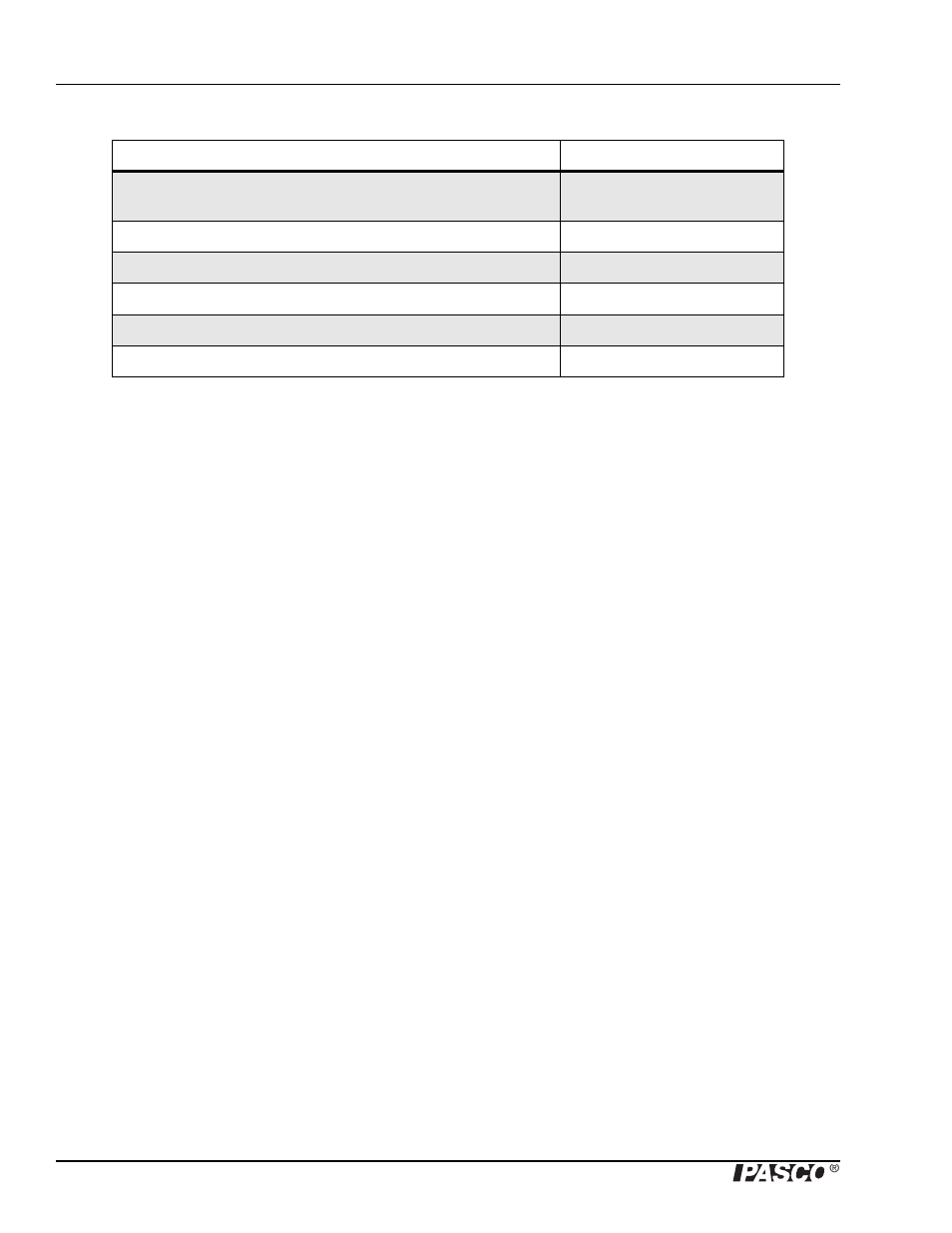 Introduction | PASCO ME-9849 Significant Figures Set User Manual | Page 4 / 25
