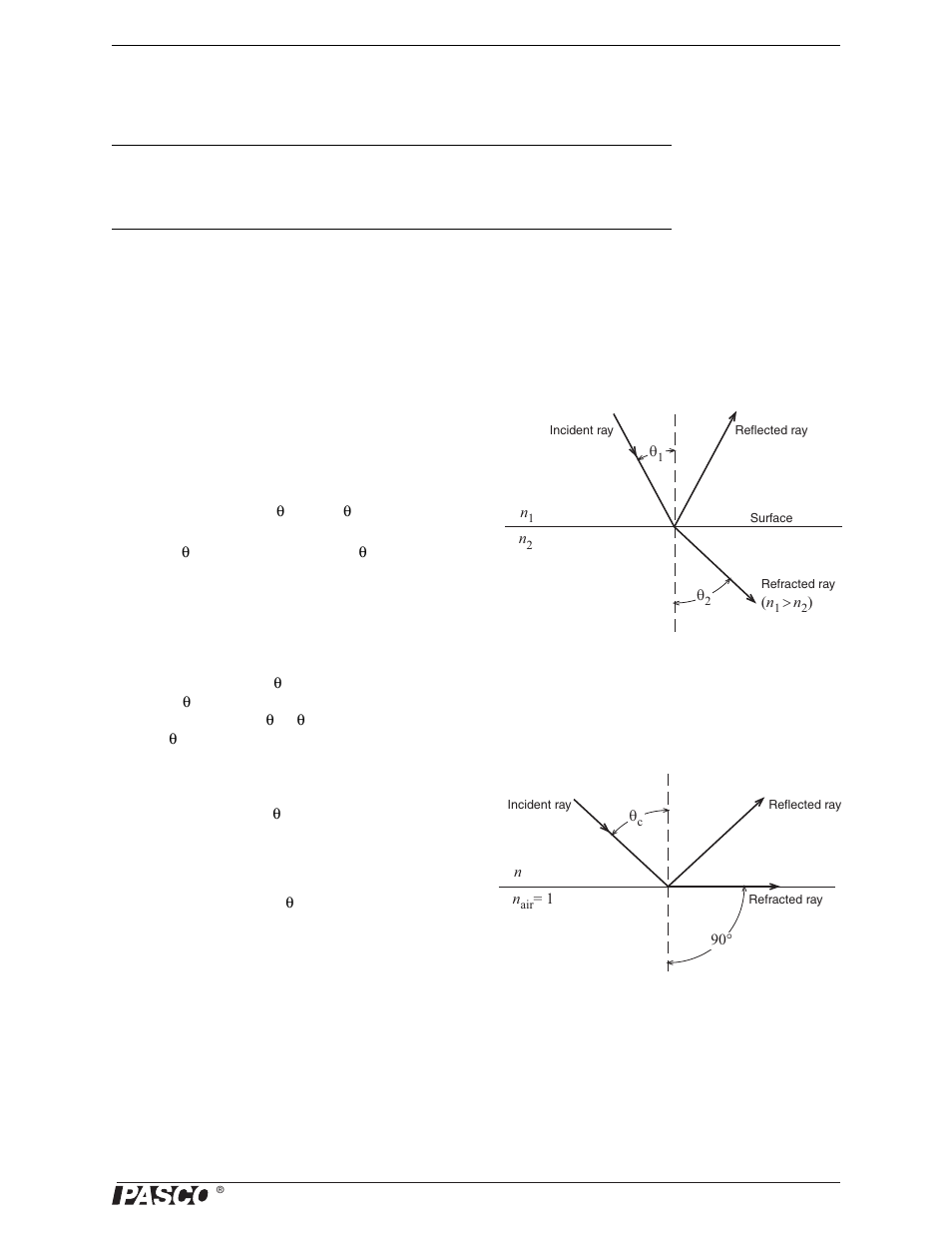 Experiment 5: total internal reflection, Purpose, Theory | PASCO OS-8459 Beginning Optics System User Manual | Page 15 / 51