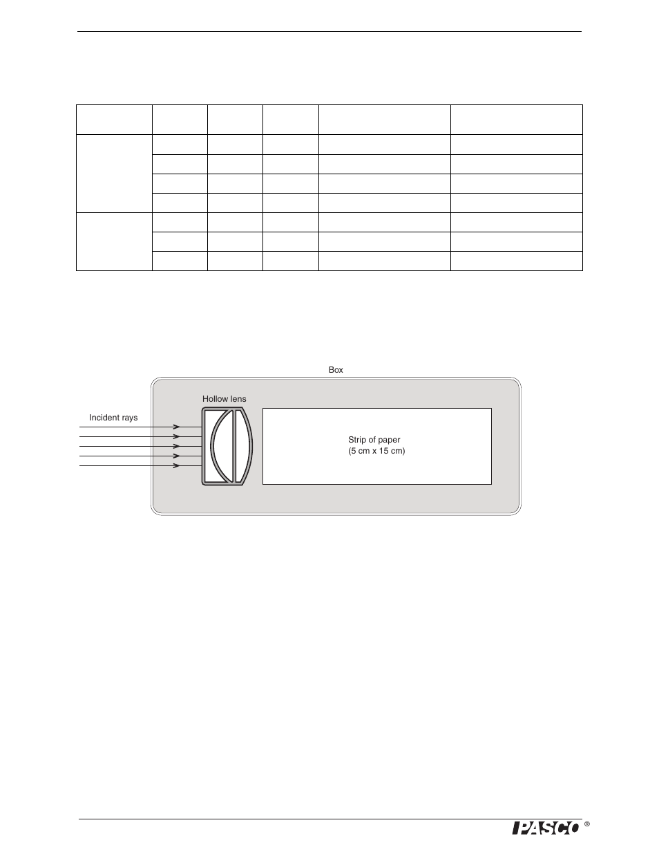 Questions | PASCO OS-8459 Beginning Optics System User Manual | Page 20 / 51