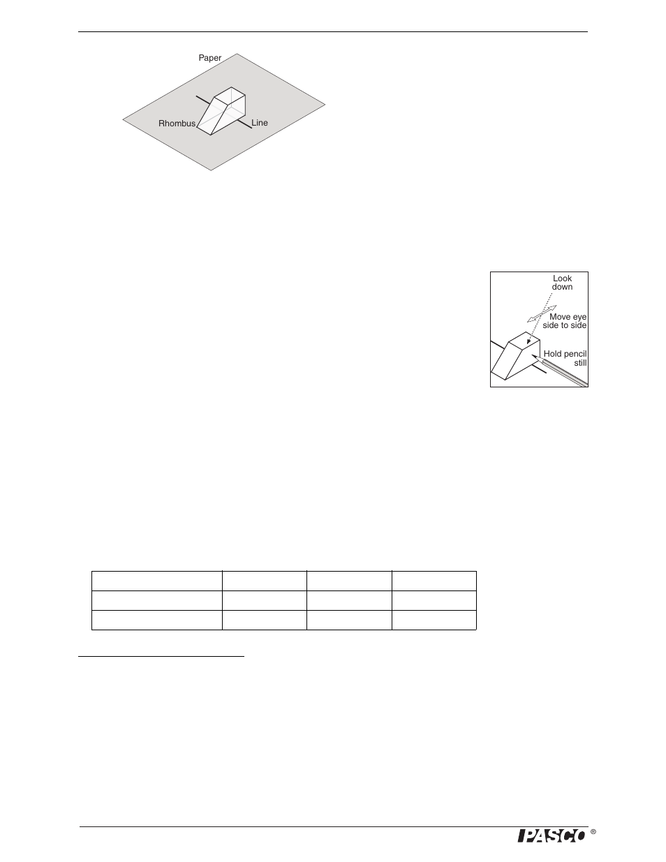 Analysis, Part 2: ray-tracing method procedure | PASCO OS-8459 Beginning Optics System User Manual | Page 24 / 51