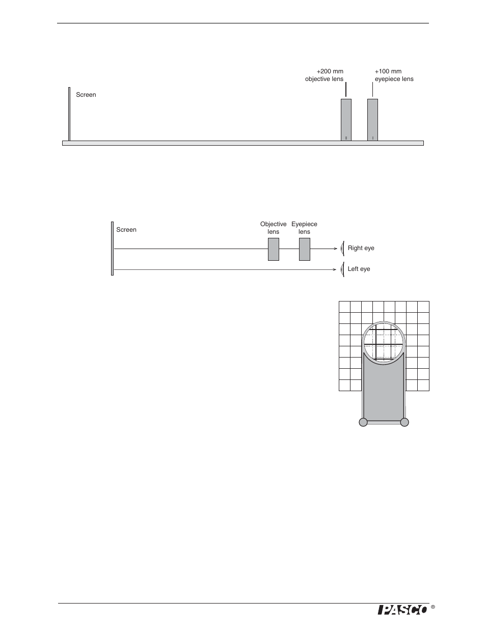 Procedure, Analysis | PASCO OS-8459 Beginning Optics System User Manual | Page 32 / 51