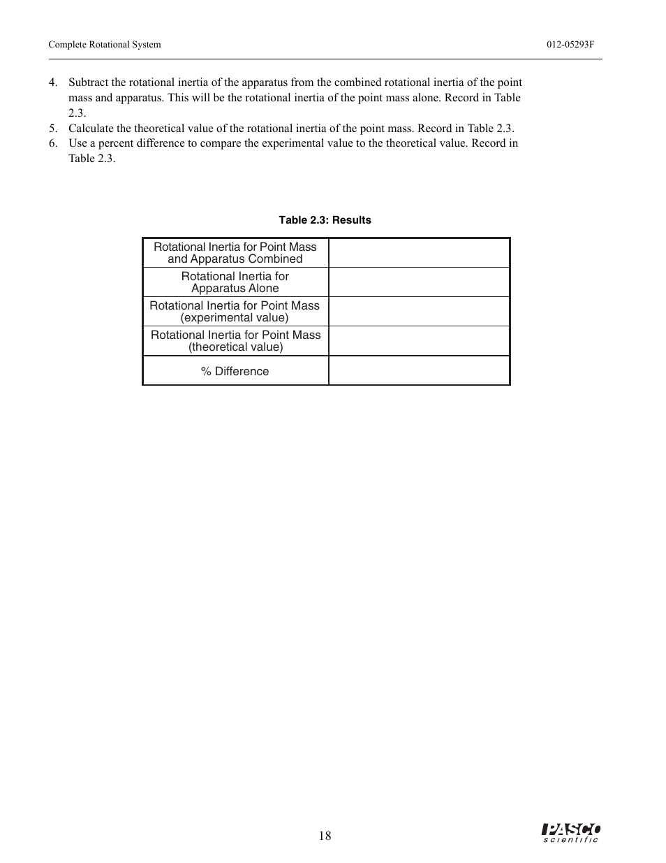 Table 2.3: results | PASCO ME-8950A COMPLETE ROTATIONAL SYSTEM User Manual | Page 22 / 49