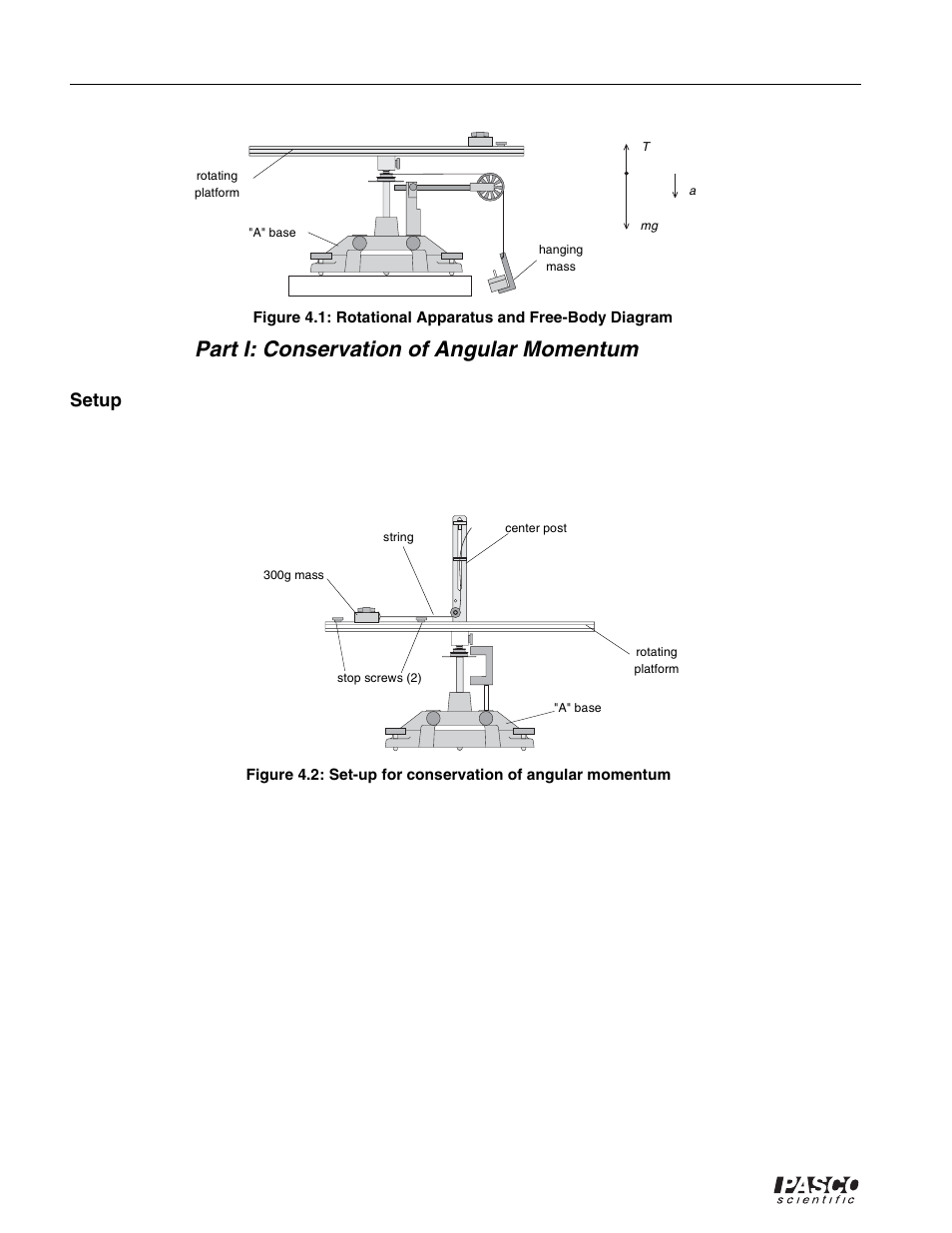 Part i: conservation of angular momentum, Rotating platform, A" base | Hanging mass, 300g mass, Stop screws (2), Center post, String | PASCO ME-8950A COMPLETE ROTATIONAL SYSTEM User Manual | Page 30 / 49