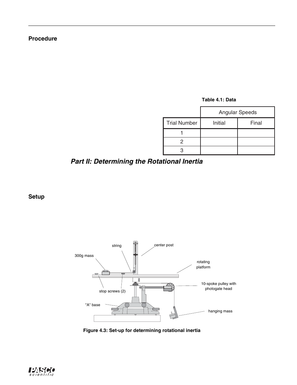 Part ii: determining the rotational inertia, Table 4.1: data, 300g mass | Stop screws (2), Center post, String, A" base, Rotating platform, Hanging mass, Spoke pulley with photogate head | PASCO ME-8950A COMPLETE ROTATIONAL SYSTEM User Manual | Page 31 / 49