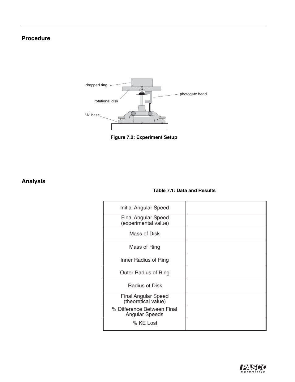 A" base, Rotational disk, Dropped ring | Photogate head, Figure 7.2: experiment setup, Table 7.1: data and results | PASCO ME-8950A COMPLETE ROTATIONAL SYSTEM User Manual | Page 46 / 49