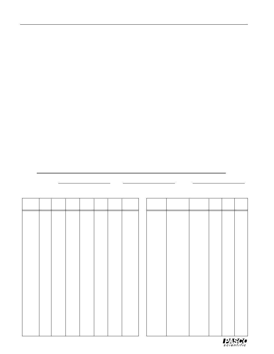 Analysis, Report | PASCO ME-9341 INTRODUCTORY ROTATIONAL APPARATUS User Manual | Page 22 / 40