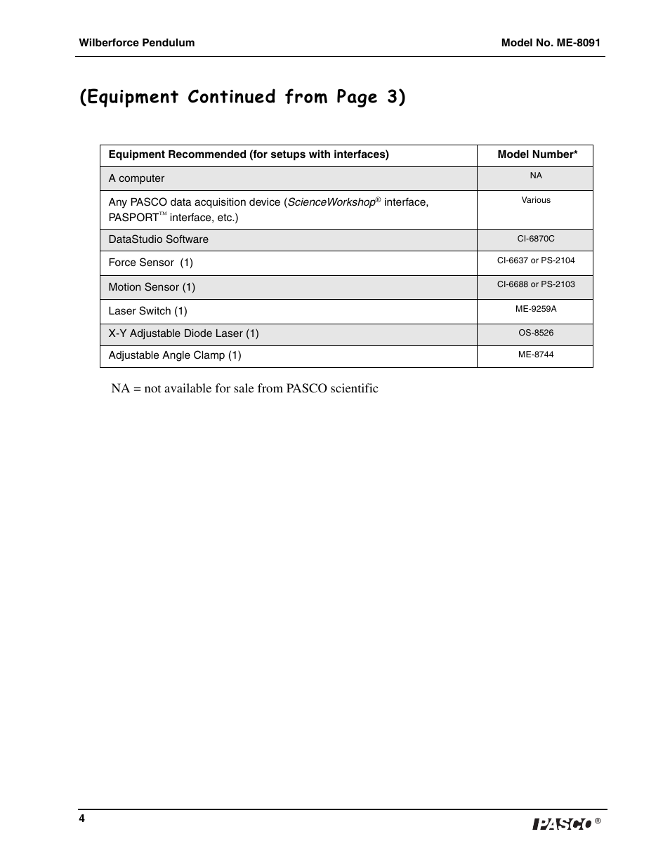 Equipment continued from page 3), Na = not available for sale from pasco scientific | PASCO ME-8091 Wilberforce Pendulum User Manual | Page 5 / 20