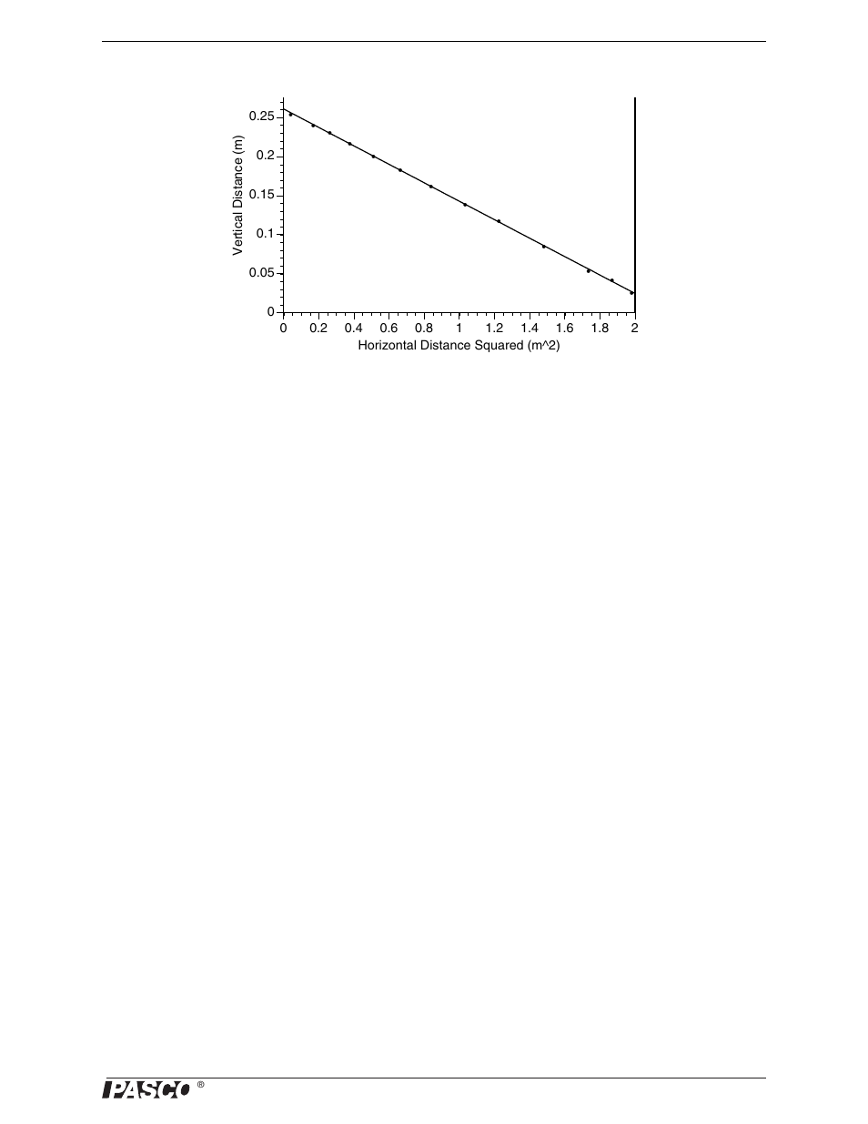 Exp. 5: conservation of energy | PASCO ME-6831 Ballistic Pendulum_Projectile Launcher User Manual | Page 57 / 62