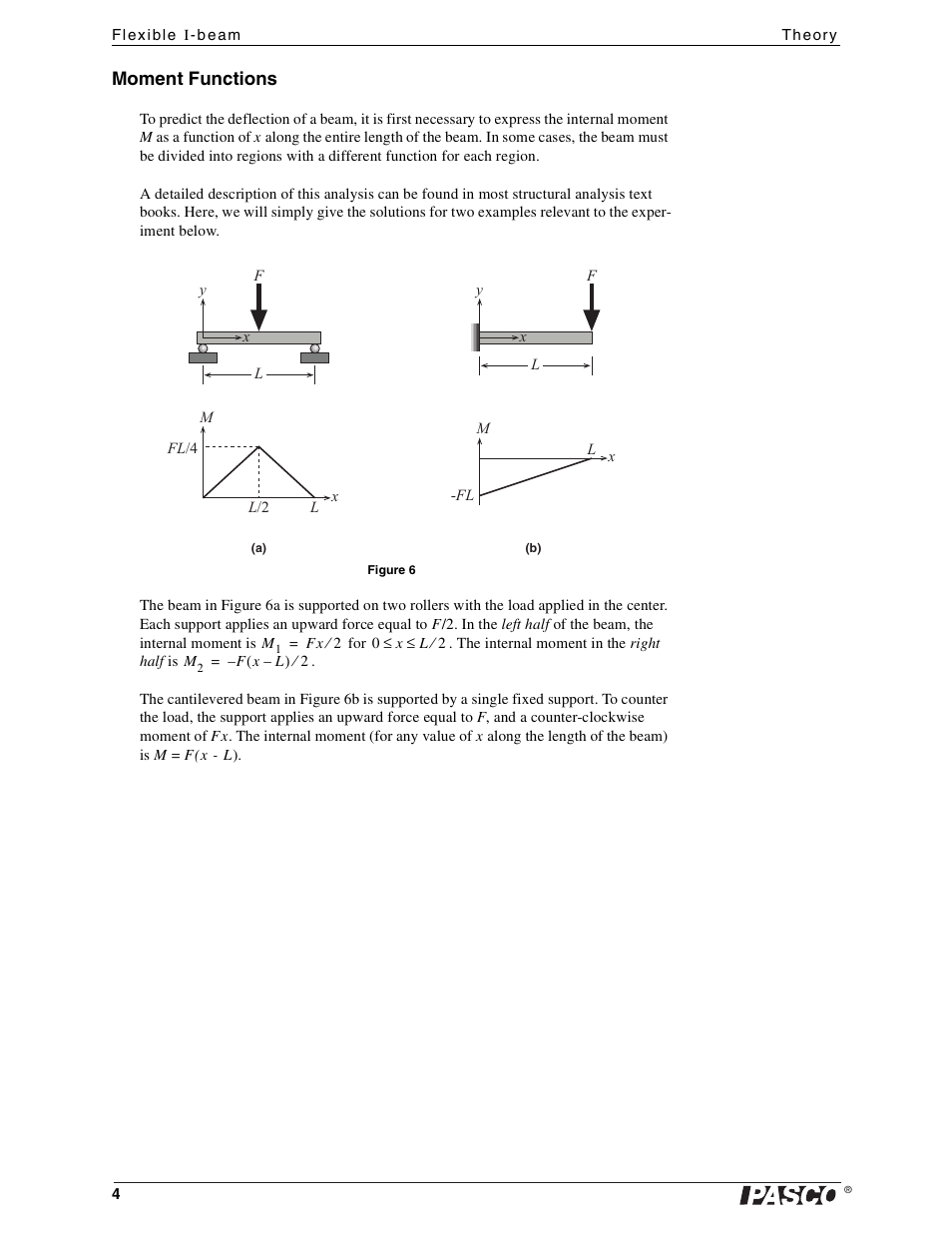 PASCO ME-9891 Flexible I-beam User Manual | Page 4 / 10