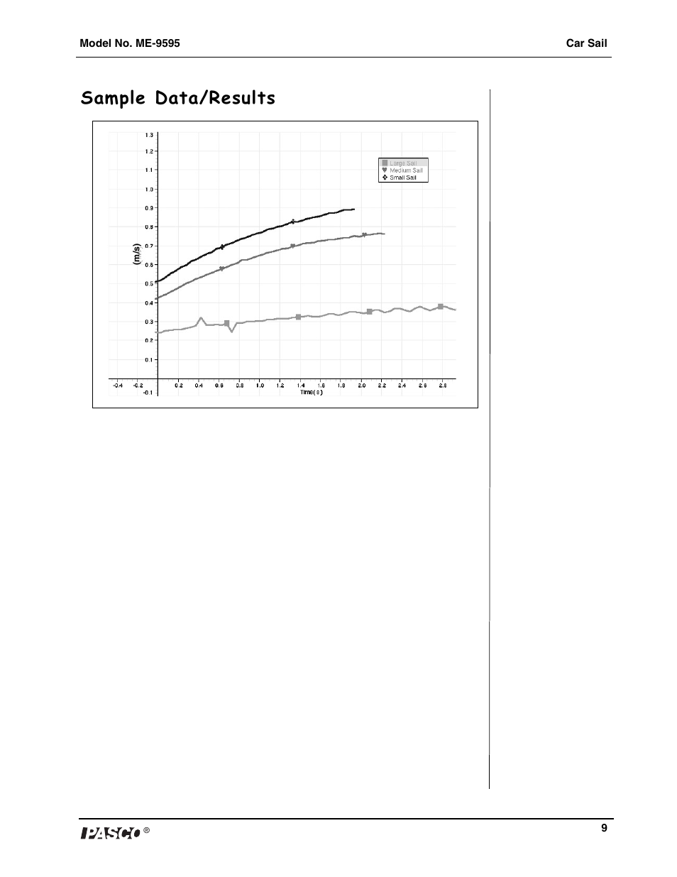 Sample data/results | PASCO ME-9595 Car Sail User Manual | Page 10 / 12
