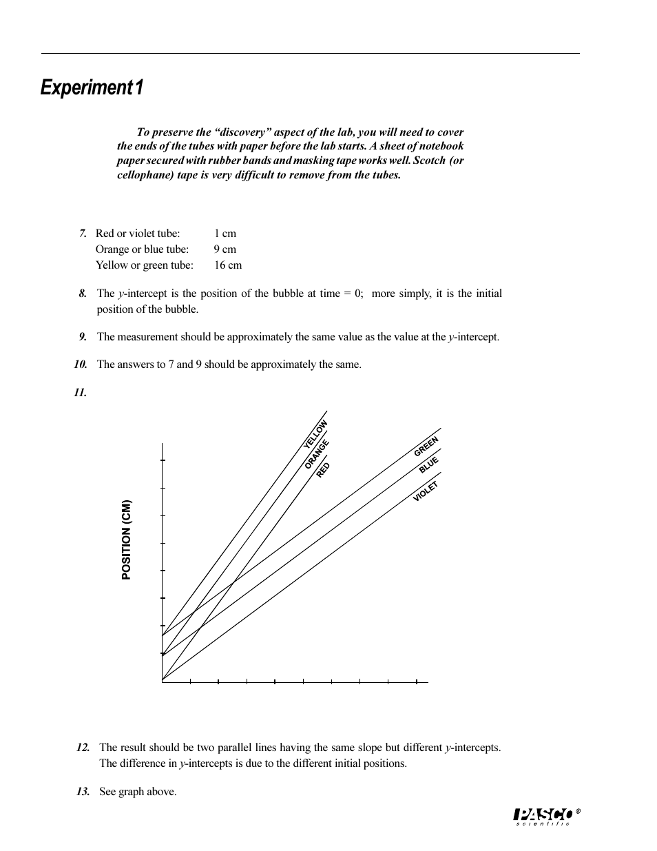 Experiment 1 | PASCO SE-9076 Constant Velocity Tubes User Manual | Page 20 / 24