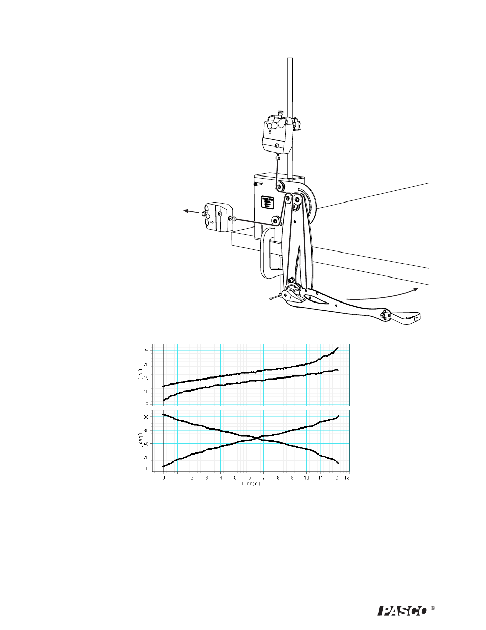 Passing lift | PASCO ME-6807A Human Arm Model User Manual | Page 26 / 34