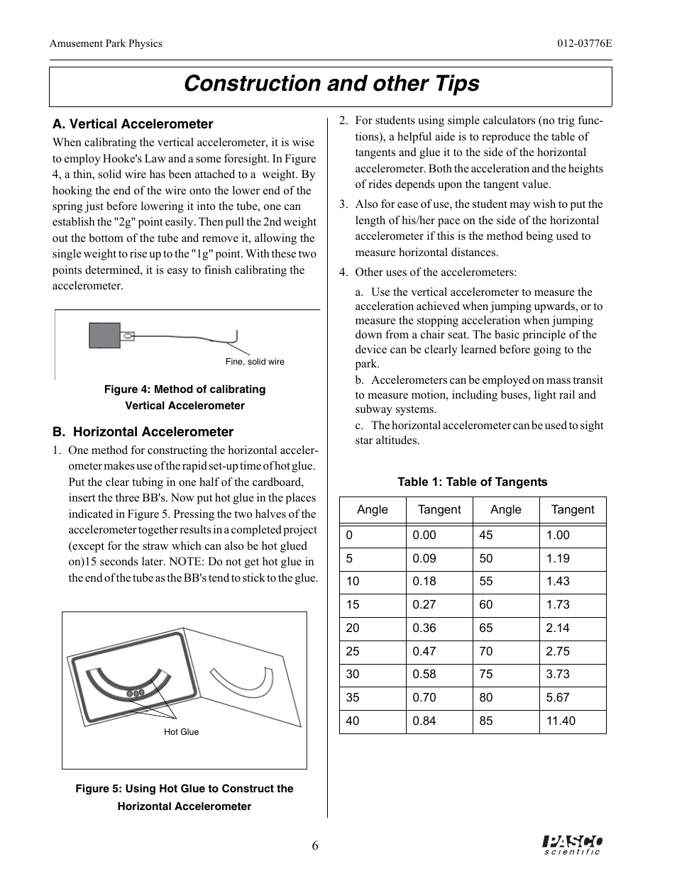 Table 1: table of tangents, Fine, solid wire, Construction and other tips | Hot glue | PASCO ME-9426A AMUSEMENT PARK PHYSICS User Manual | Page 10 / 18