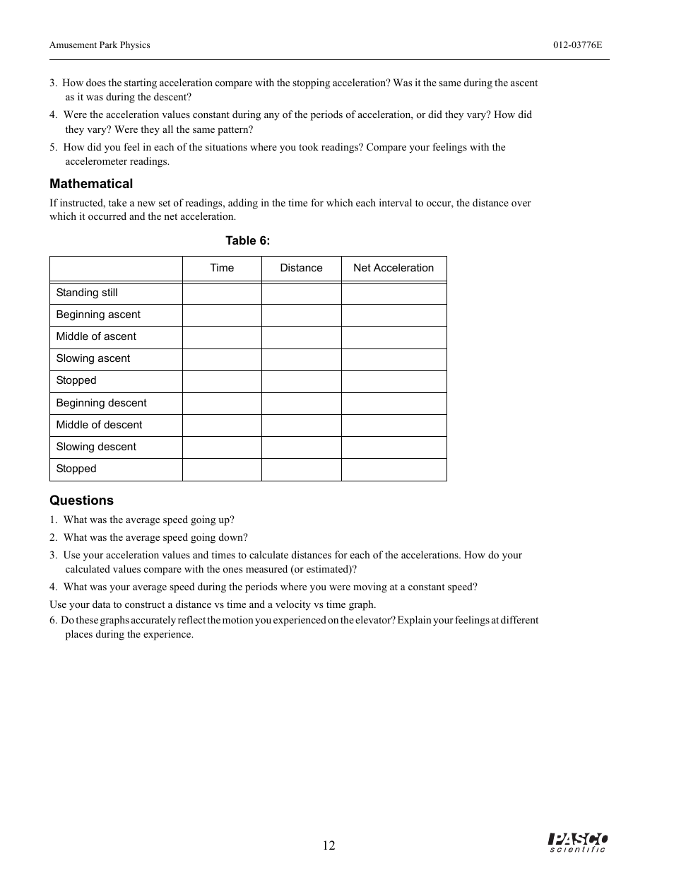 Table 6 | PASCO ME-9426A AMUSEMENT PARK PHYSICS User Manual | Page 16 / 18