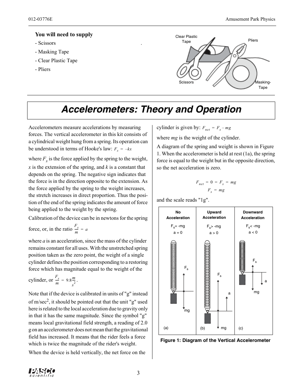 Scissors, Accelerometers: theory and operation, Pliers | Maskingtape, Clear plastic tape, Figure 1: diagram of the vertical accelerometer, No acceleration, Upward acceleration, Downward acceleration, Fs= -mg | PASCO ME-9426A AMUSEMENT PARK PHYSICS User Manual | Page 7 / 18