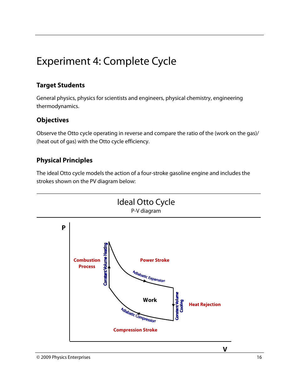 Experiment 4: complete cycle, Ideal otto cycle | PASCO TD-8565 Adiabatic Gas Law Apparatus User Manual | Page 16 / 25
