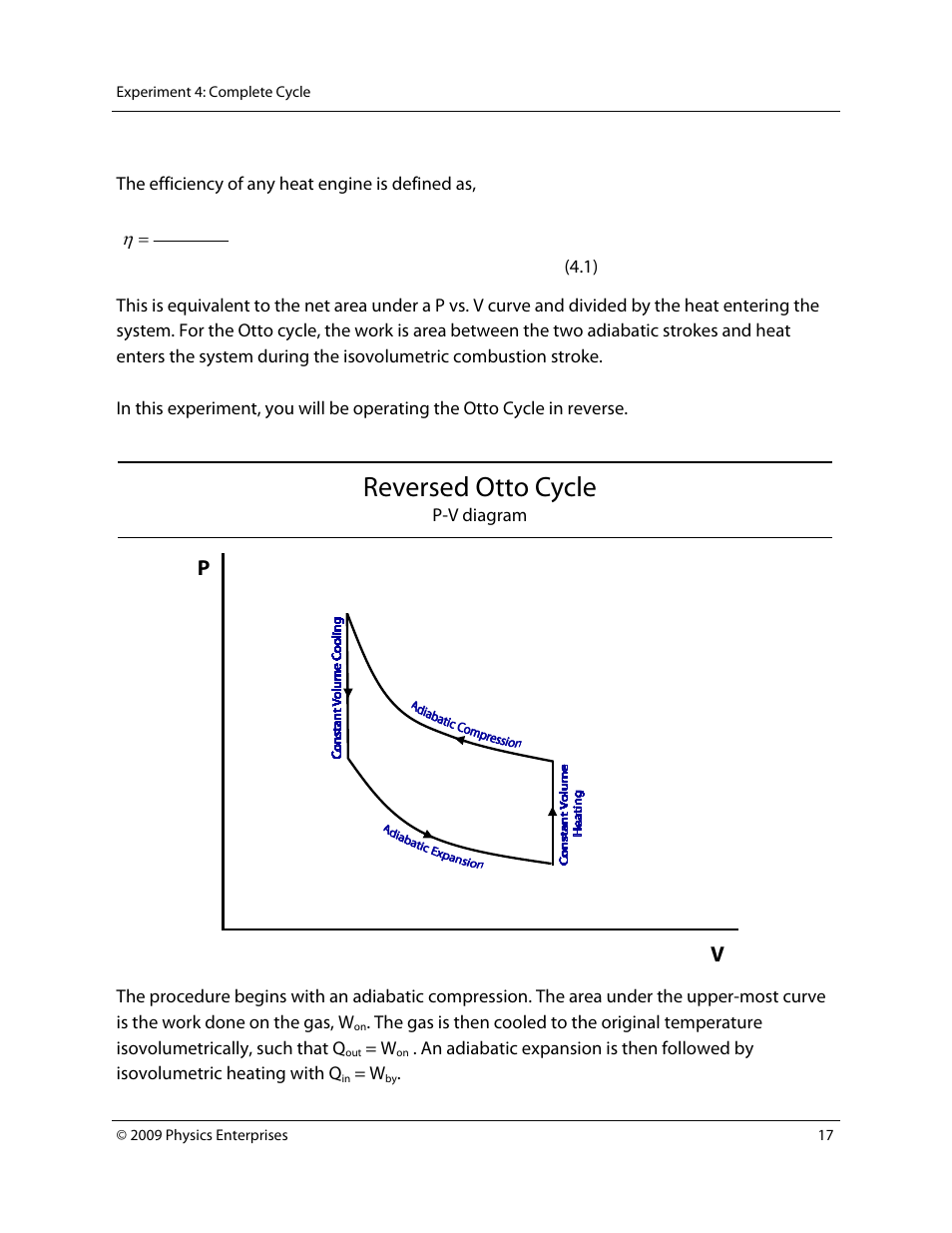 Reversed otto cycle | PASCO TD-8565 Adiabatic Gas Law Apparatus User Manual | Page 17 / 25