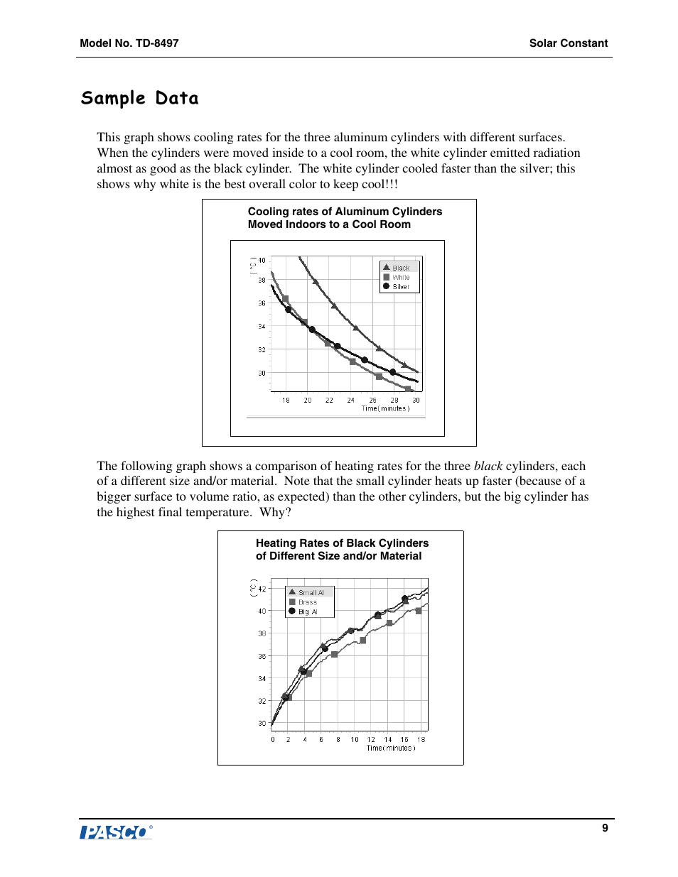 Sample data | PASCO TD-8497 Solar Constant User Manual | Page 10 / 11
