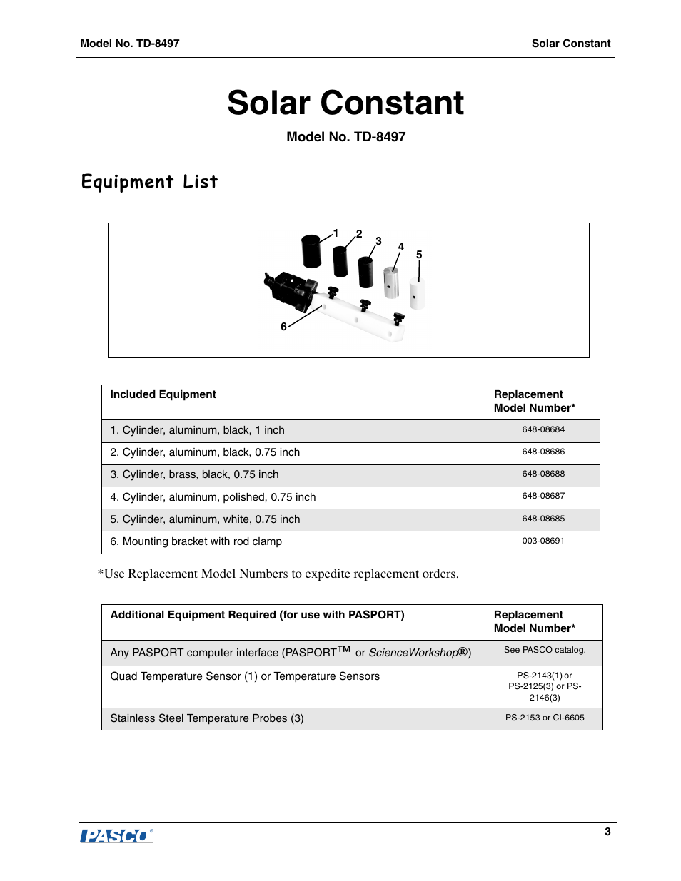 Solar constant, Equipment list | PASCO TD-8497 Solar Constant User Manual | Page 4 / 11