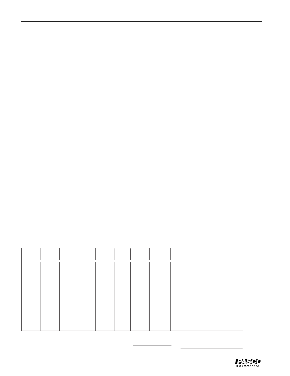 PASCO TD-8561 THERMAL CONDUCTIVITY APPARATUS User Manual | Page 8 / 12