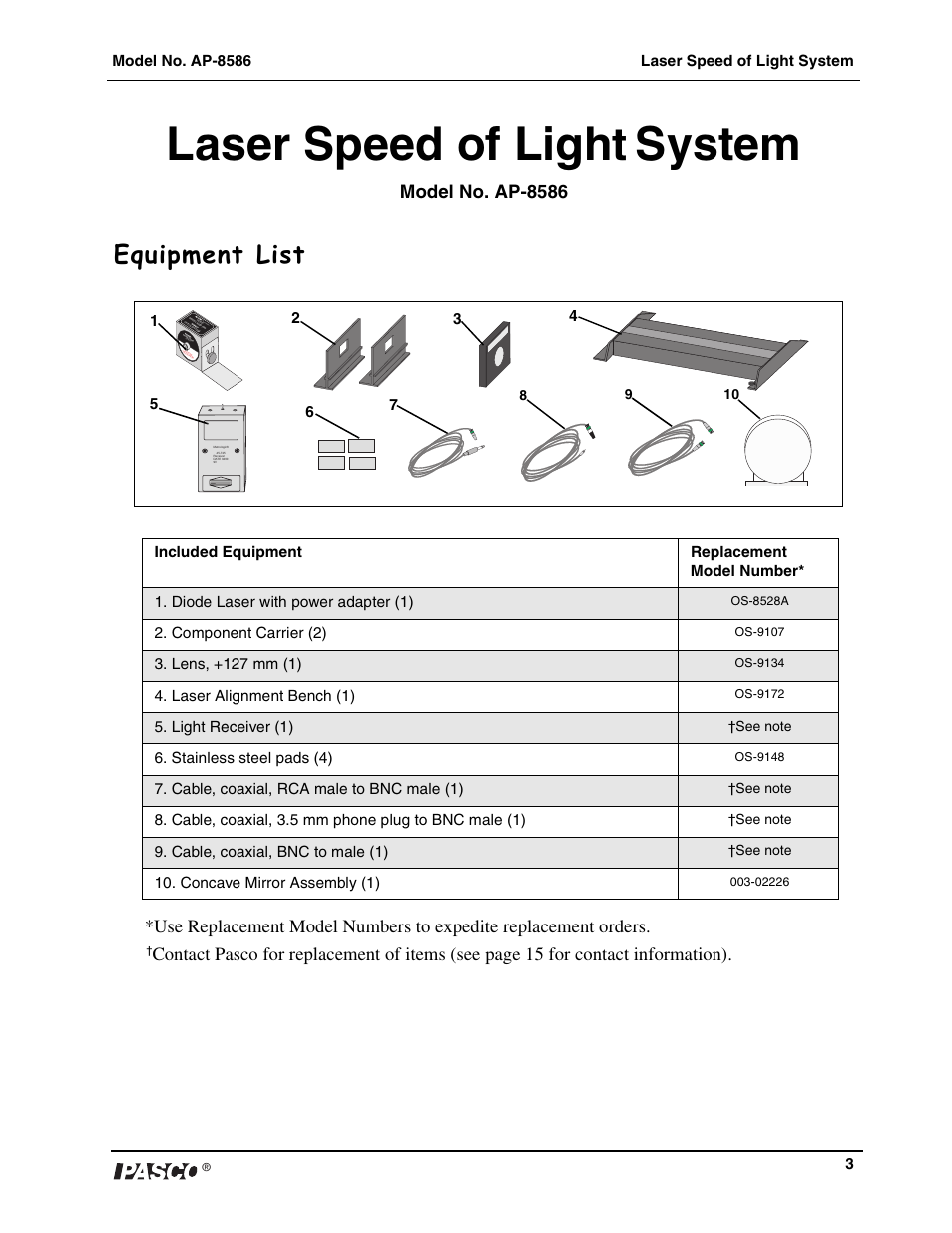 Laser speed of ligh, System, Equipment list | PASCO AP-8586 Laser Speed of Light Apparatus User Manual | Page 4 / 18