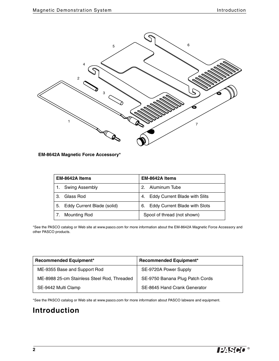 Introduction | PASCO EM-8642A Magnetic Force Accessory User Manual | Page 6 / 12