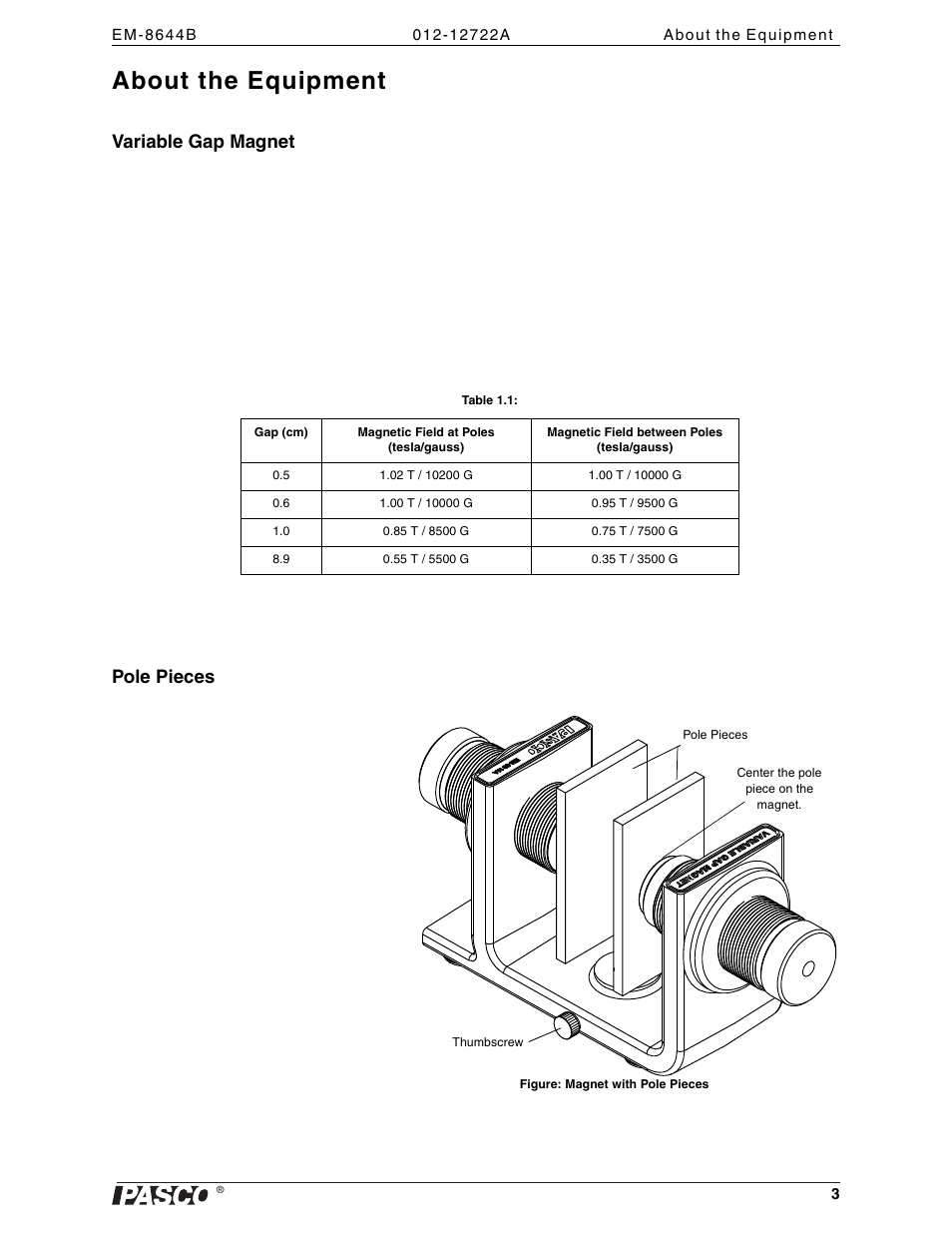 About the equipment, Variable gap magnet, Pole pieces | PASCO EM-8642A Magnetic Force Accessory User Manual | Page 7 / 12