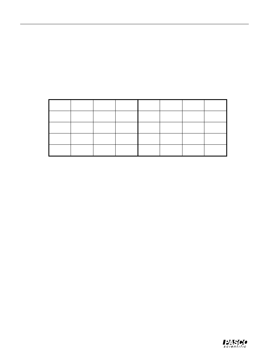 PASCO EM-8622 BASIC ELECTRICITY User Manual | Page 30 / 44
