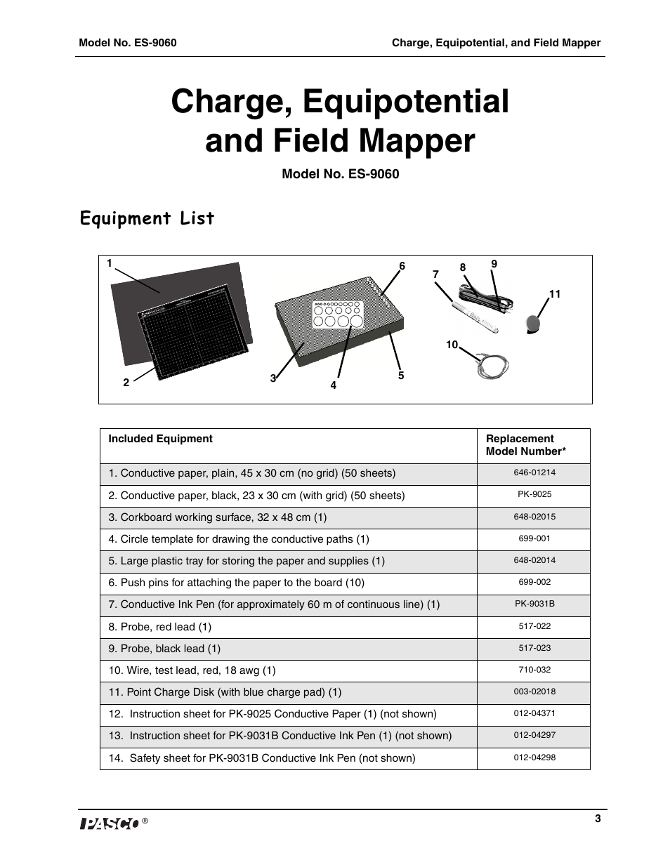 Charge, equipotential and field mapper, Equipment list | PASCO ES-9060 Charge, Equipotential and Field Mapper User Manual | Page 4 / 24