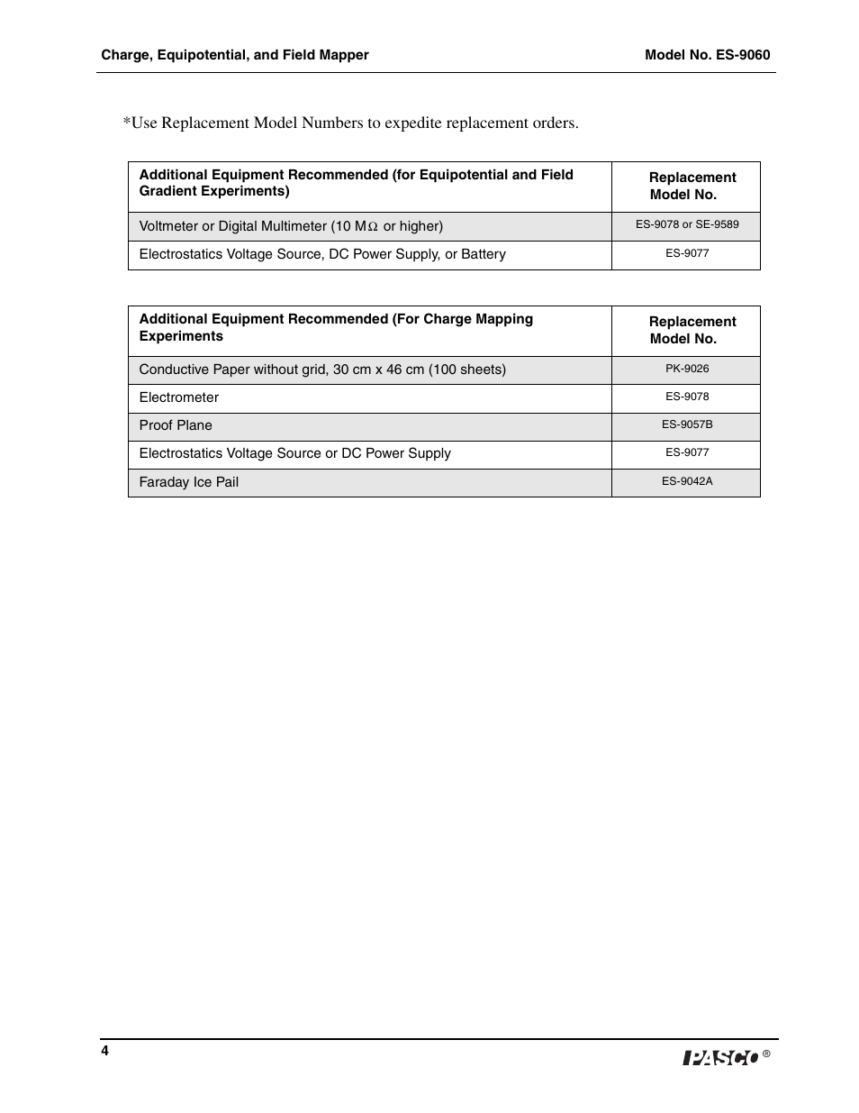 PASCO ES-9060 Charge, Equipotential and Field Mapper User Manual | Page 5 / 24