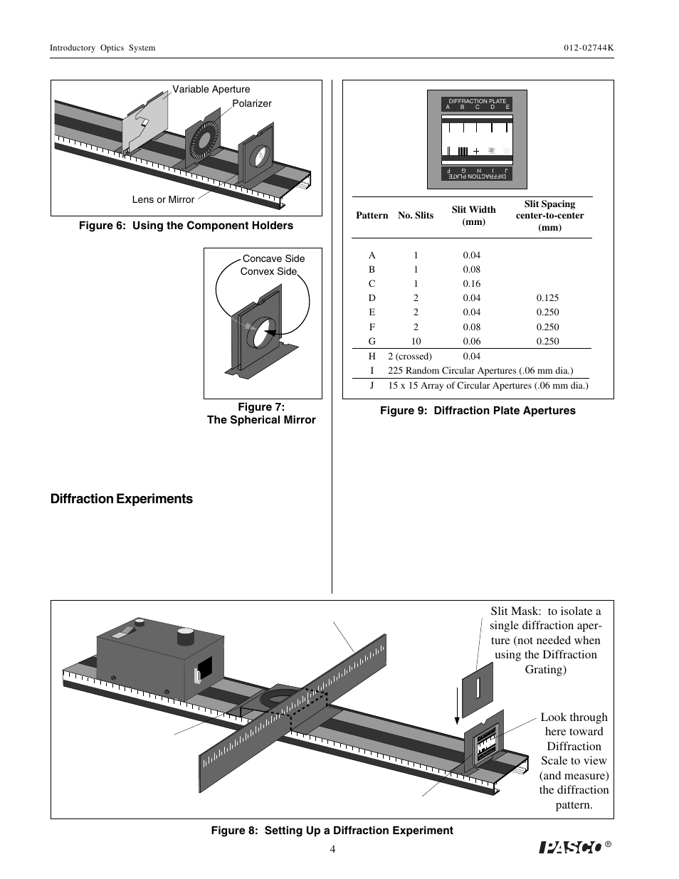 Diffraction experiments, Diffraction scale, Ray table base | PASCO OS-8500 INTRODUCTORY OPTICS SYSTEM User Manual | Page 10 / 75