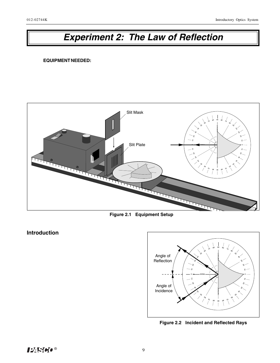 Experiment 2: the law of reflection, Introduction, Equipment needed | Figure 2.1 equipment setup, Figure 2.2 incident and reflected rays, Slit plate slit mask, Angle of reflection angle of incidence | PASCO OS-8500 INTRODUCTORY OPTICS SYSTEM User Manual | Page 15 / 75