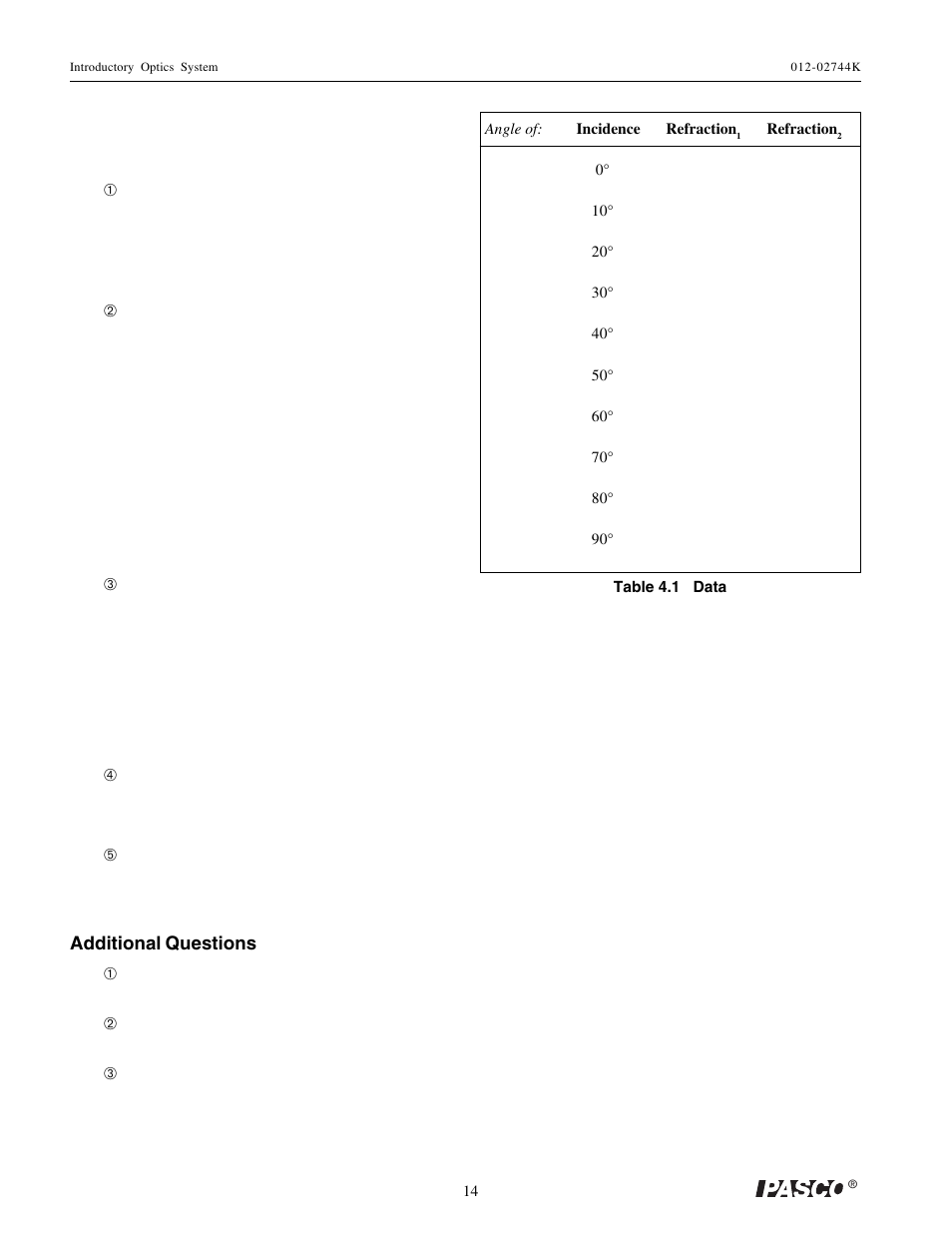 PASCO OS-8500 INTRODUCTORY OPTICS SYSTEM User Manual | Page 20 / 75