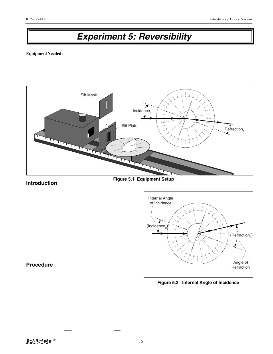 Experiment 5: reversibility, Introduction, Procedure | And incidence, Let incidence, Refraction, Figure 5.1 equipment setup, Slit plate slit mask, Incidence, Angle of refraction (incidence | PASCO OS-8500 INTRODUCTORY OPTICS SYSTEM User Manual | Page 21 / 75