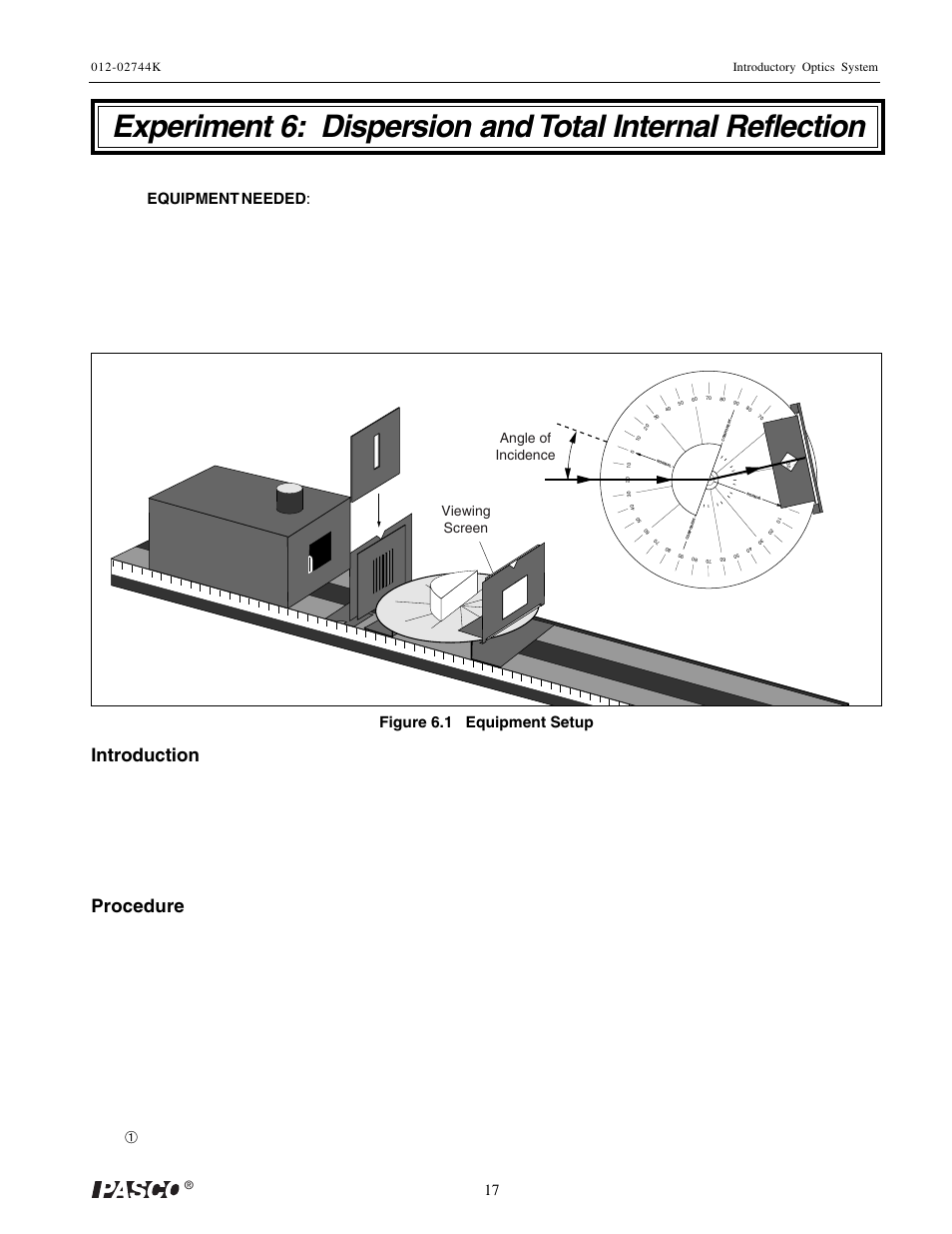 Introduction, Procedure, 17 equipment needed | Figure 6.1 equipment setup, Viewing screen angle of incidence | PASCO OS-8500 INTRODUCTORY OPTICS SYSTEM User Manual | Page 23 / 75