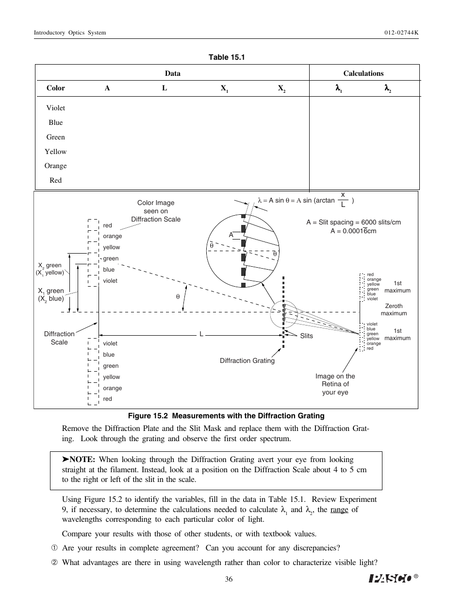 And λ | PASCO OS-8500 INTRODUCTORY OPTICS SYSTEM User Manual | Page 42 / 75