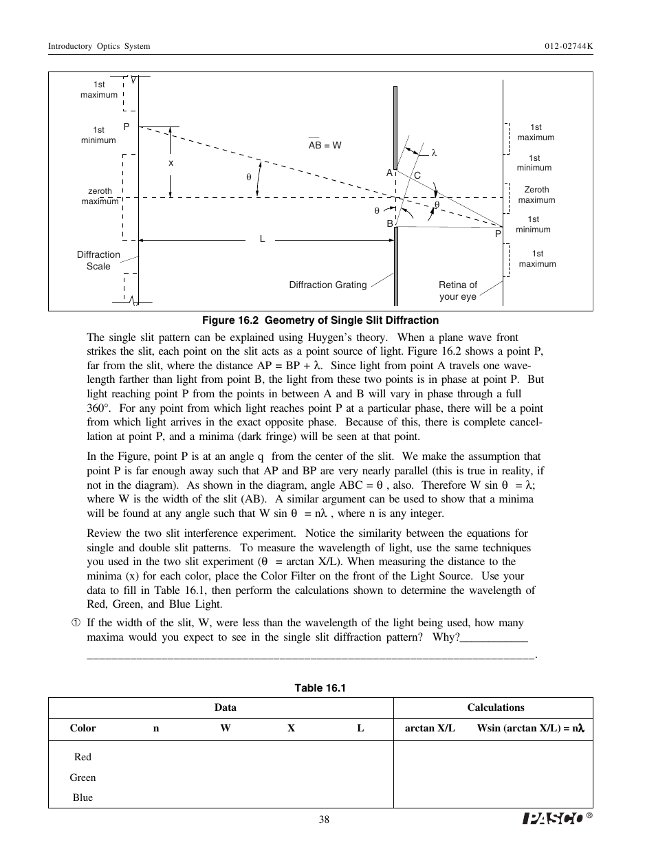 PASCO OS-8500 INTRODUCTORY OPTICS SYSTEM User Manual | Page 44 / 75