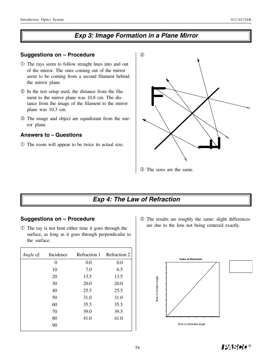 Exp 3: image formation in a plane mirror, Exp 4: the law of refraction, Suggestions on – procedure | Answers to – questions, The room will appear to be twice its actual size, The sizes are the same | PASCO OS-8500 INTRODUCTORY OPTICS SYSTEM User Manual | Page 60 / 75