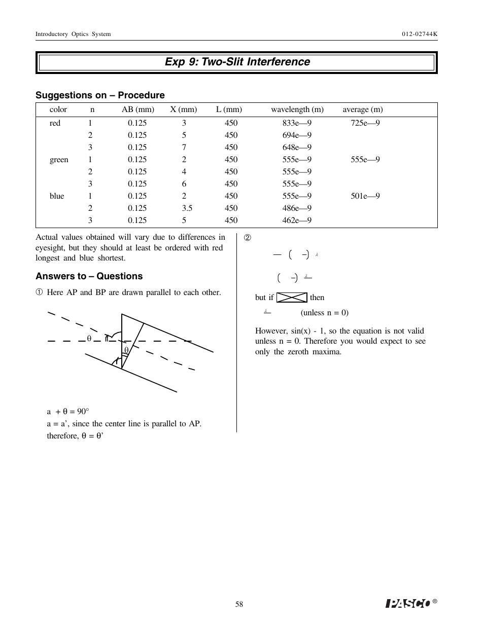 Exp 9: two-slit interference | PASCO OS-8500 INTRODUCTORY OPTICS SYSTEM User Manual | Page 64 / 75