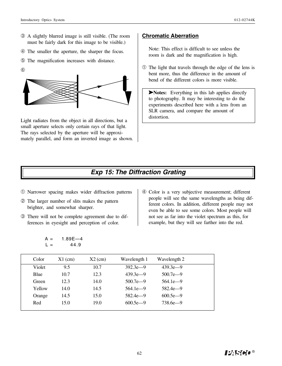 Exp 15: the diffraction grating | PASCO OS-8500 INTRODUCTORY OPTICS SYSTEM User Manual | Page 68 / 75