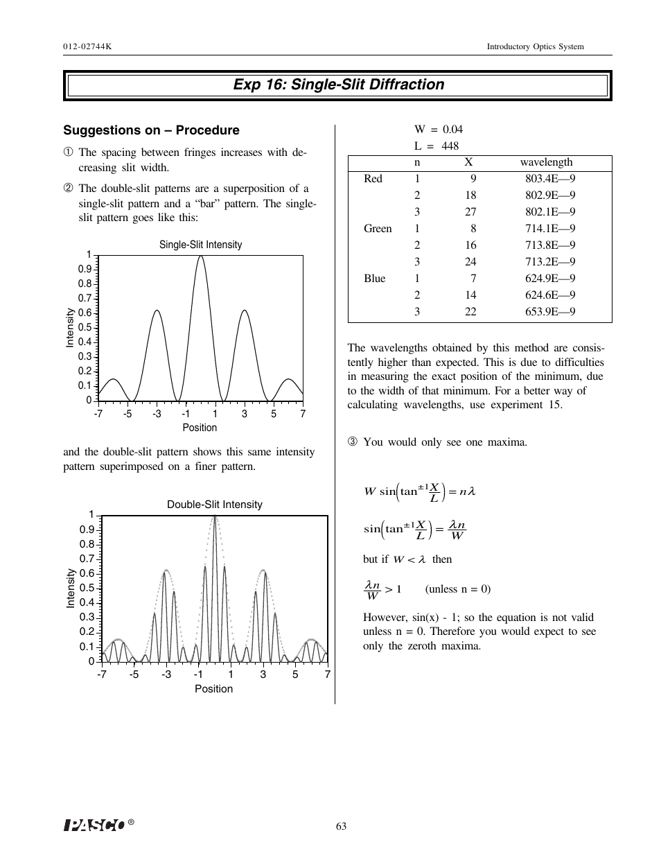 Exp 16: single-slit diffraction, Suggestions on – procedure, You would only see one maxima | But if, Then, W sin tan, Xl = n, Sin tan, Nw > 1, Position single-slit intensity | PASCO OS-8500 INTRODUCTORY OPTICS SYSTEM User Manual | Page 69 / 75