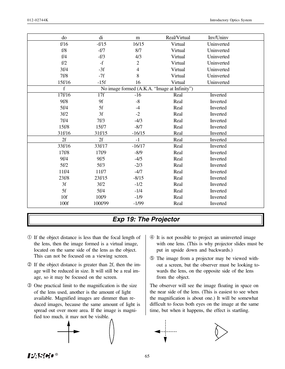 Exp 19: the projector | PASCO OS-8500 INTRODUCTORY OPTICS SYSTEM User Manual | Page 71 / 75