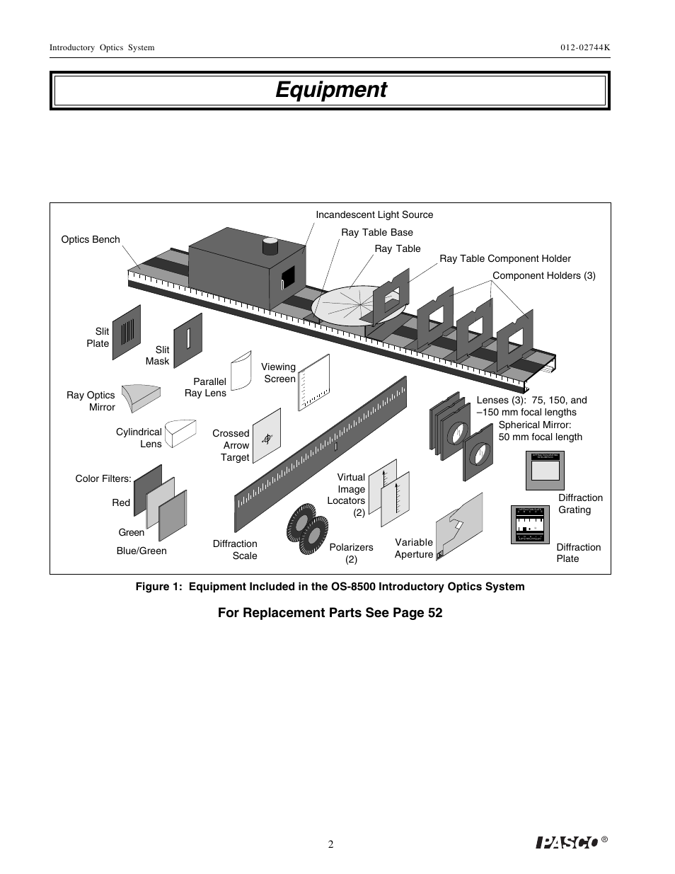 Equipment, For replacement parts see page 52 | PASCO OS-8500 INTRODUCTORY OPTICS SYSTEM User Manual | Page 8 / 75