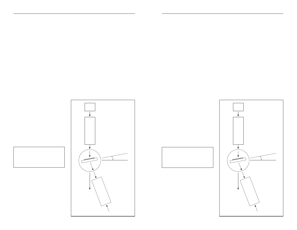 PASCO SE-9358_59 High Quality Diffraction Gratings User Manual | Page 2 / 2