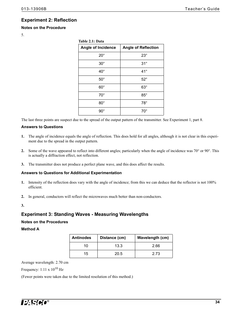 Experiment 2: reflection | PASCO WA-9316A Complete Microwave Optics System User Manual | Page 34 / 42